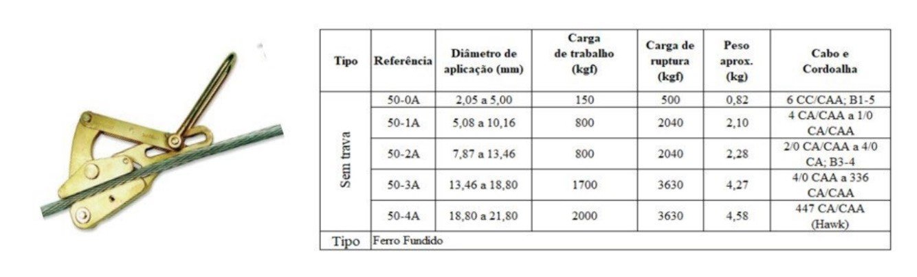 Esticador Sem trava